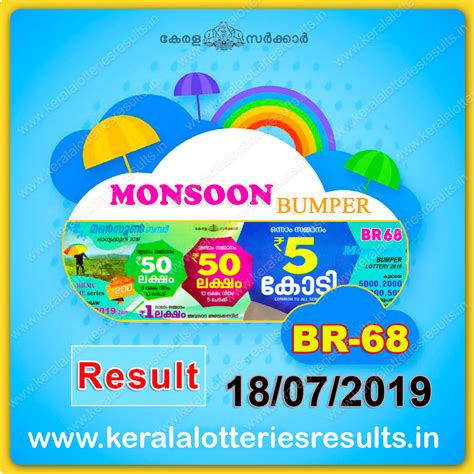Monsoon Bumper Results .